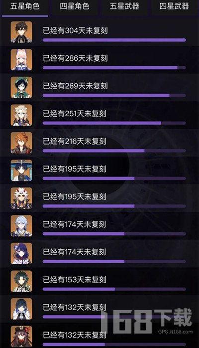 4.0角色爆料最新版是什么,最新版揭秘,精彩内容抢先看! 第1张 4.0角色爆料最新版是什么,最新版揭秘,精彩内容抢先看! 第1张